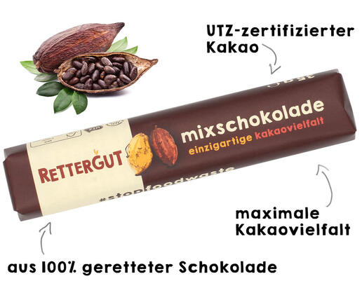 save chocolate